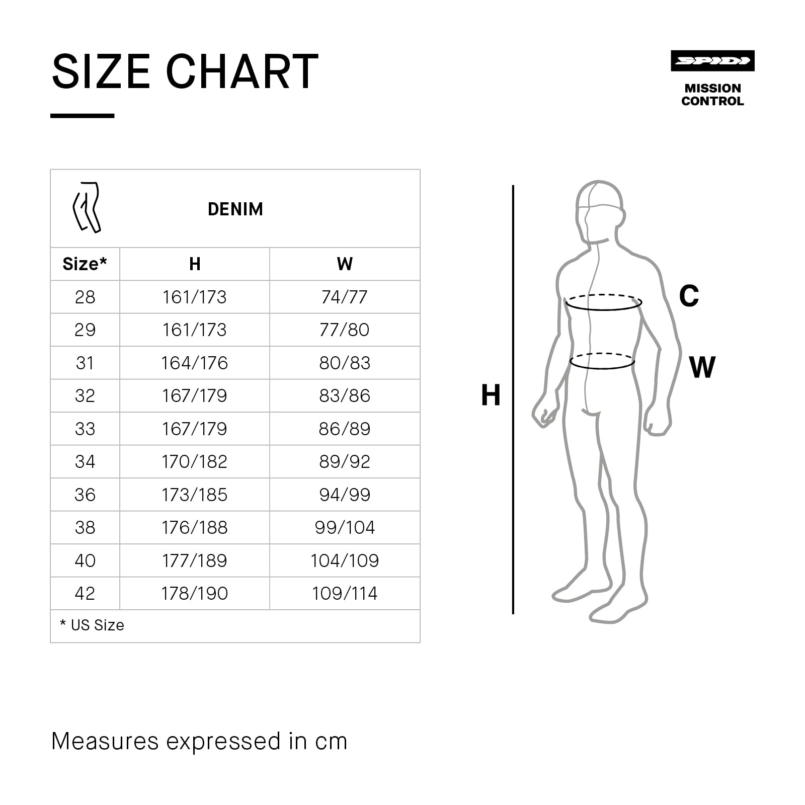 SPIDI, J-Tracker, Pantaloni Moto Uomo con Protezioni, Vestibilità Slim, Jeans Moto Pratici ed Elasticizzati