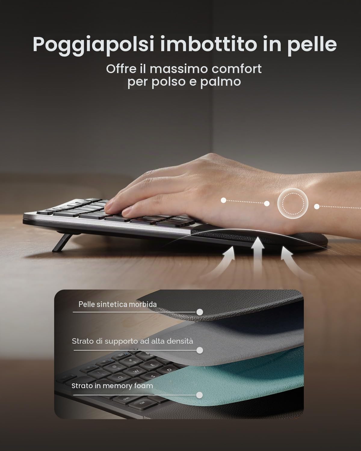 ProtoArc EKM01 Plus Tastiera Ergonomica Mouse Wireless Bluetooth Ergo Keyboard Mouse Combo, Imbottito Palm Rest, Split Design, Ricaricabile, Compatibile per Windows, Mac OS, Grigio e Nero
