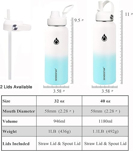 Miniatura 60 de SENDESTAR Botella de agua de acero inoxidable, botella de agua de boca ancha de 24 onzas con tapa con popote, tapa de boquilla, doble pared aislada