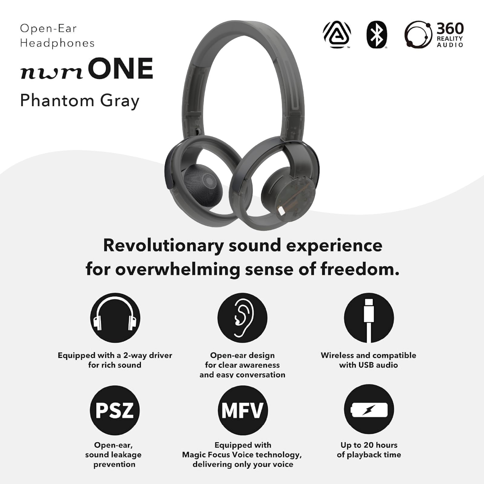 nwm ONE Wireless Open-Ear Headphones | Prevents Sound Leakage with PSZ Technology (Bone Conduction Alternative) | Bluetooth 5.3 | Multipoint | 20-Hour Battery Life with Microphone | Phantom Gray
