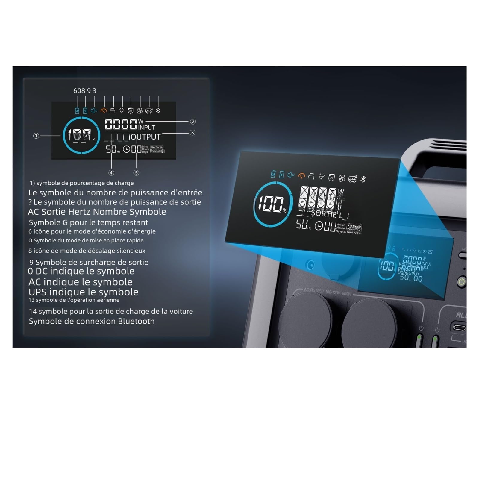Panel Solar 100W 140W 200W Cargador De Energía con Batería LiFePo4 299Wh 600W Estación Portátil For Camping RV Ligero Y PortáTil(R600 Only)