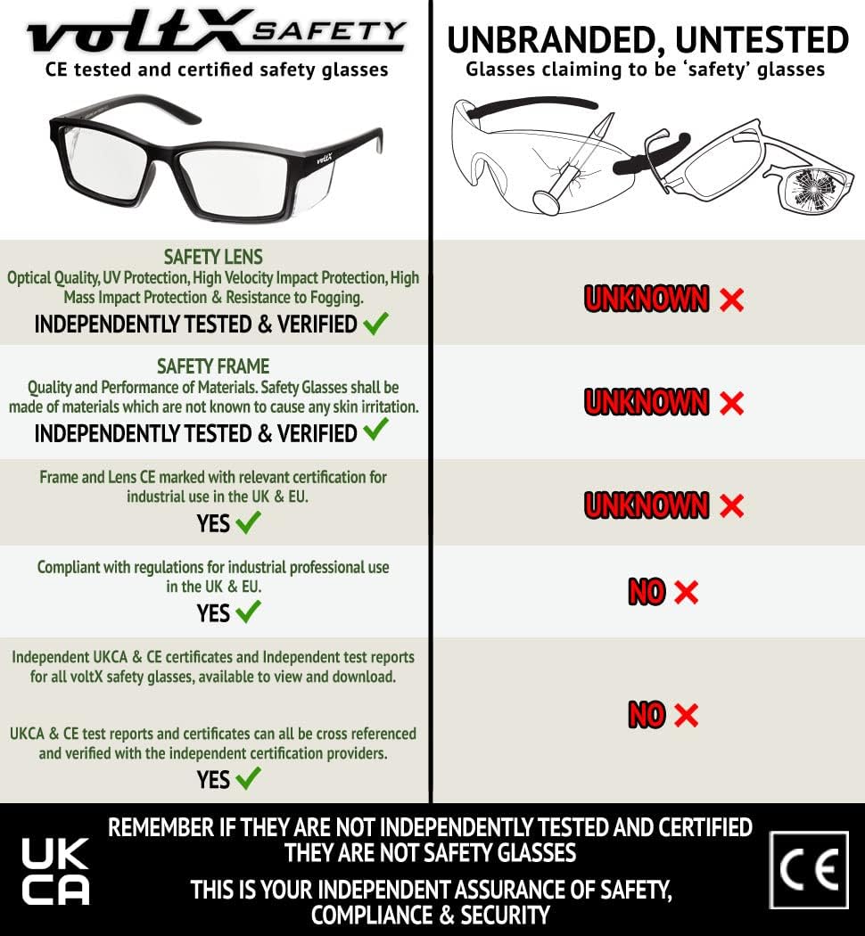 voltX 'VISION' Safety Readers, Full Lens Magnified Reading Safety Glasses (+1.5 Dioptre, Clear lens) ANSI Z87.1+ & CE EN166F - Anti fog coated UV400 lens - Image 2