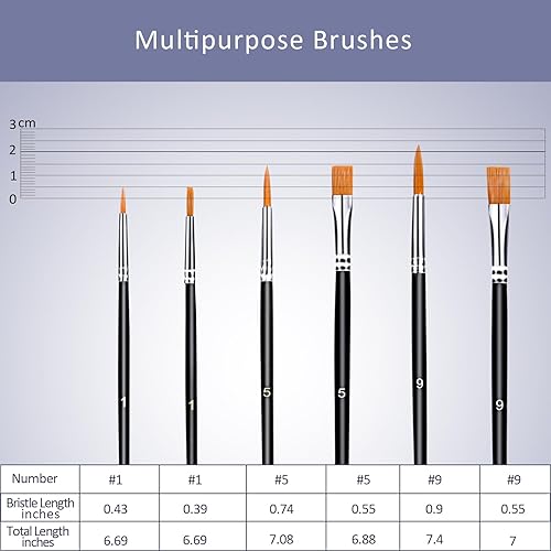 Miniatura 3 de Colorful Juego de pintura acrílica para casa de pájaros de madera, 24 botellas de 2 onzas, pinturas acrílicas permanentes para niños con 6 pinceles,