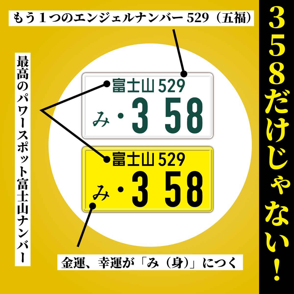 Amazon.co.jp: ラッキーナンバー「358 開運 ナンバープレート