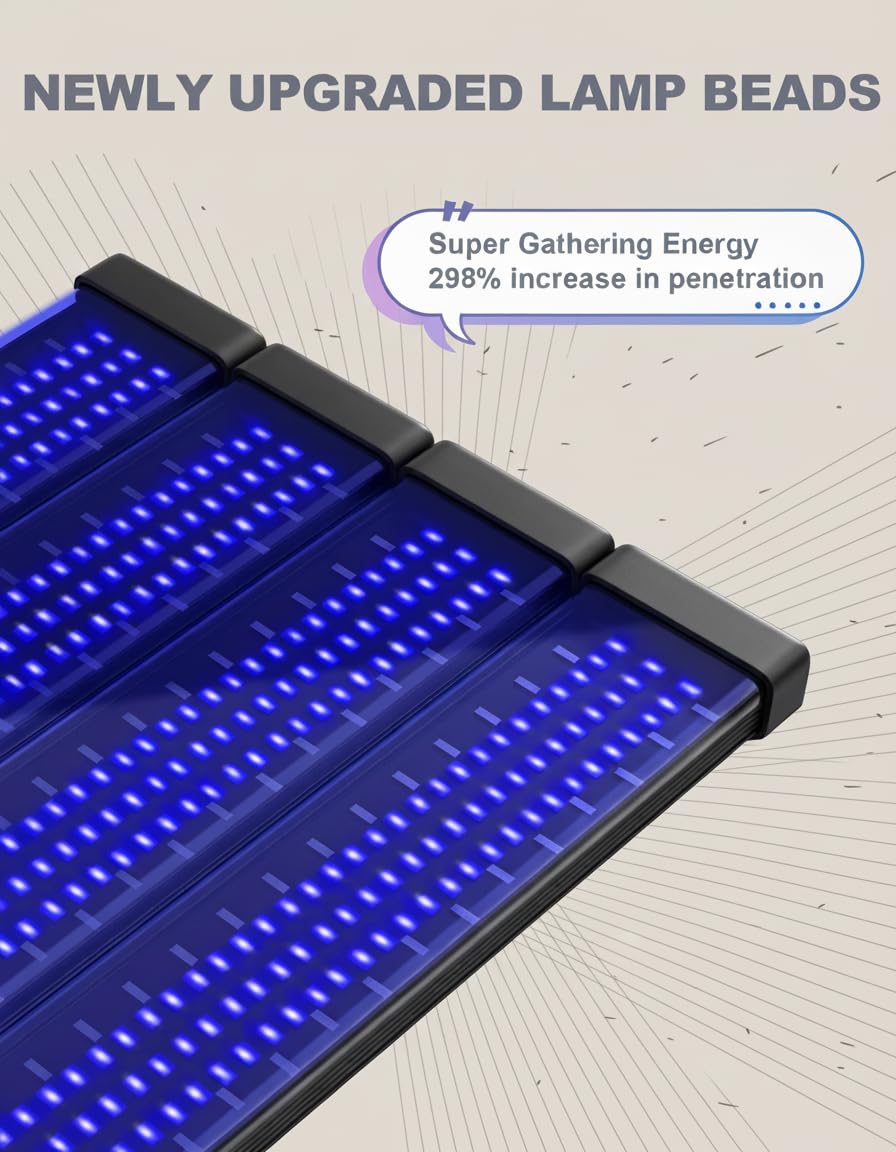 Bräunungslampe 60W Blaues Licht 460NM 490NM Solarium Gesicht Körper Doppelte Halterung 432 LEDs
