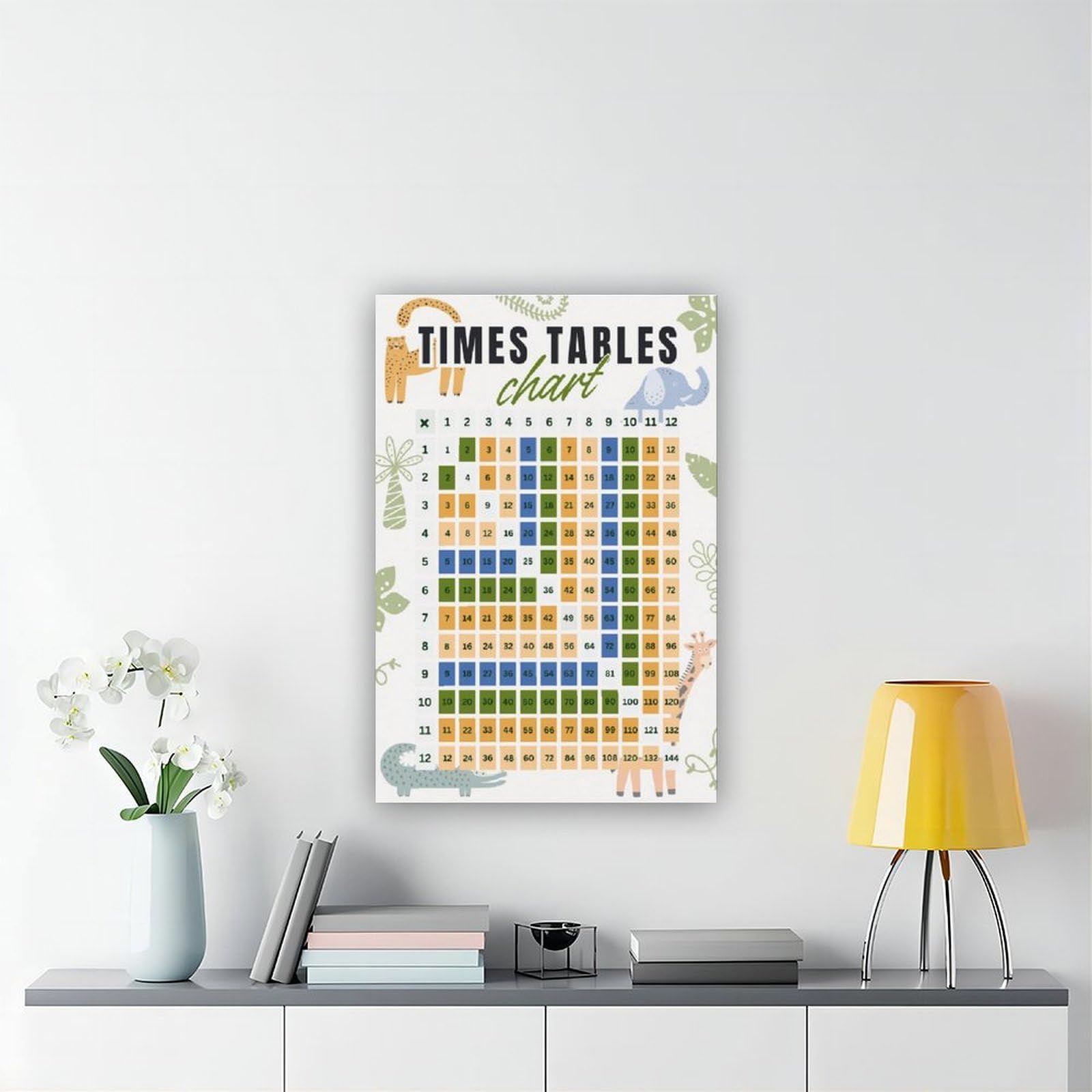QIOTBVV Poster sur toile pour table de multiplication - Apprentissage des mathématiques - Décoration de chambre à coucher, bureau, chambre, cadeau - 61 x 91,4 cm (L x l)