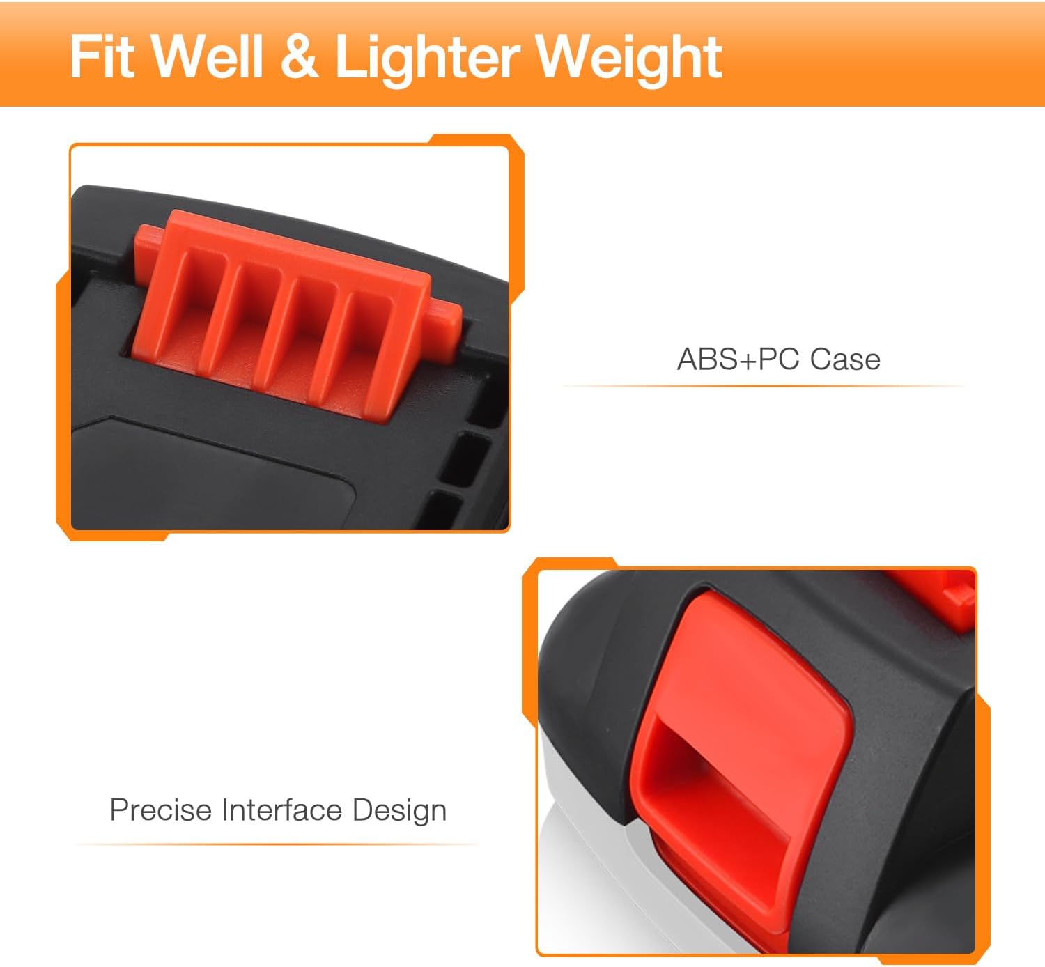 2 Pack 3.6Ah 20V Max Replacement for Black and Decker 20V Lithium Battery, Compatible with Black Decker LB20 LBX20 LST220 LBXR2020-OPE LBXR20B-2 LB2X4020 Cordless Tool Battery