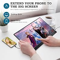 KUMK 15 Hüvelykes Hordozható Monitor Érintőképernyő 1920x1080 IPS USB-C HDMI 4