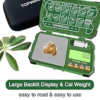 Vista 5 de Pocket Scale, 500g x 0.01g, Dual Powered, Precision Gram Jewelry Scale with Zipper Case, Digital Small Coin Scale, Large Backlight Display, 6