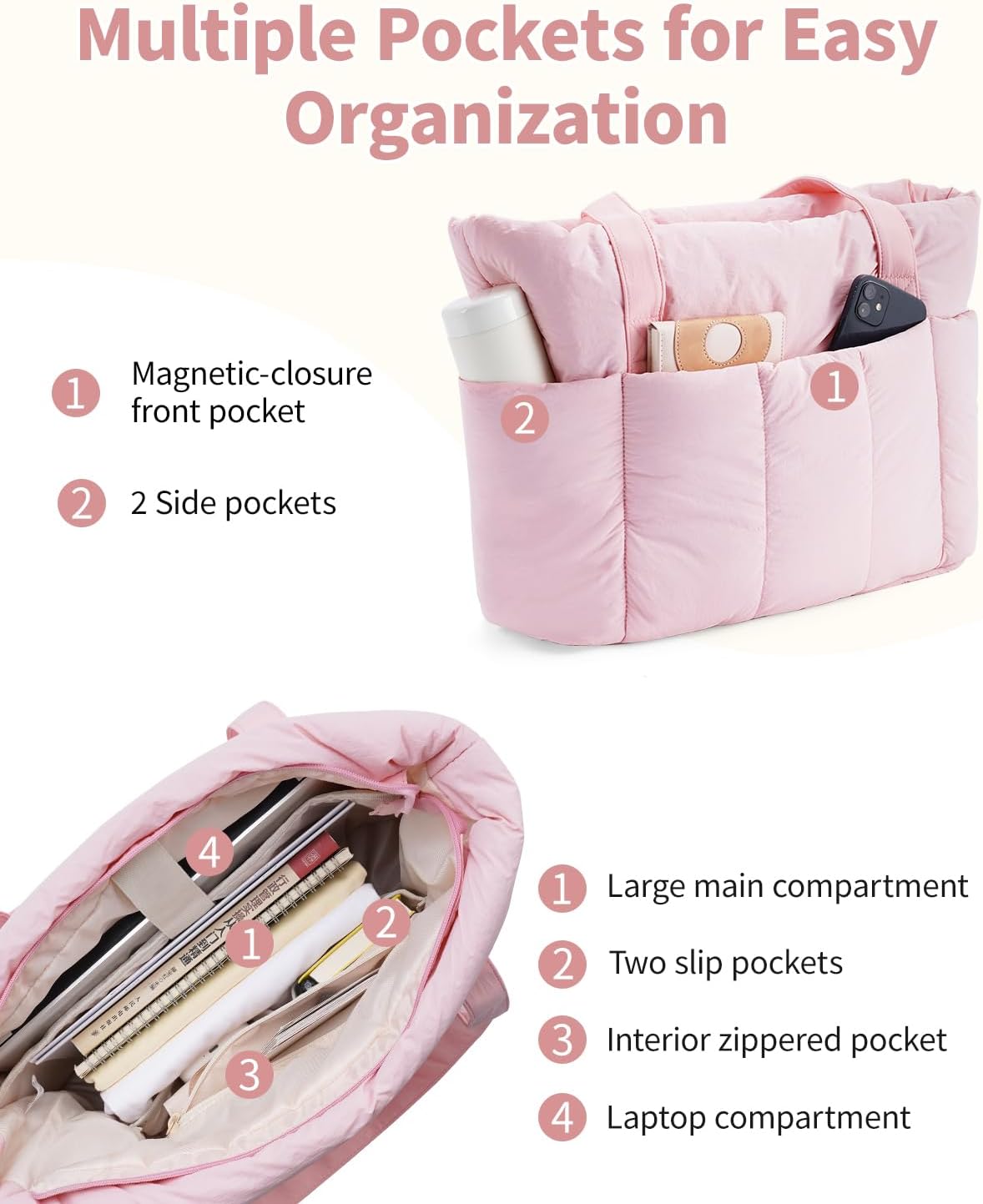 Narwey Puffer Tote Bag for Women Work with Laptop Compartment, Puffy Quilted Work Tote Bags for Travel Carry on Teacher Nurse - Image 4