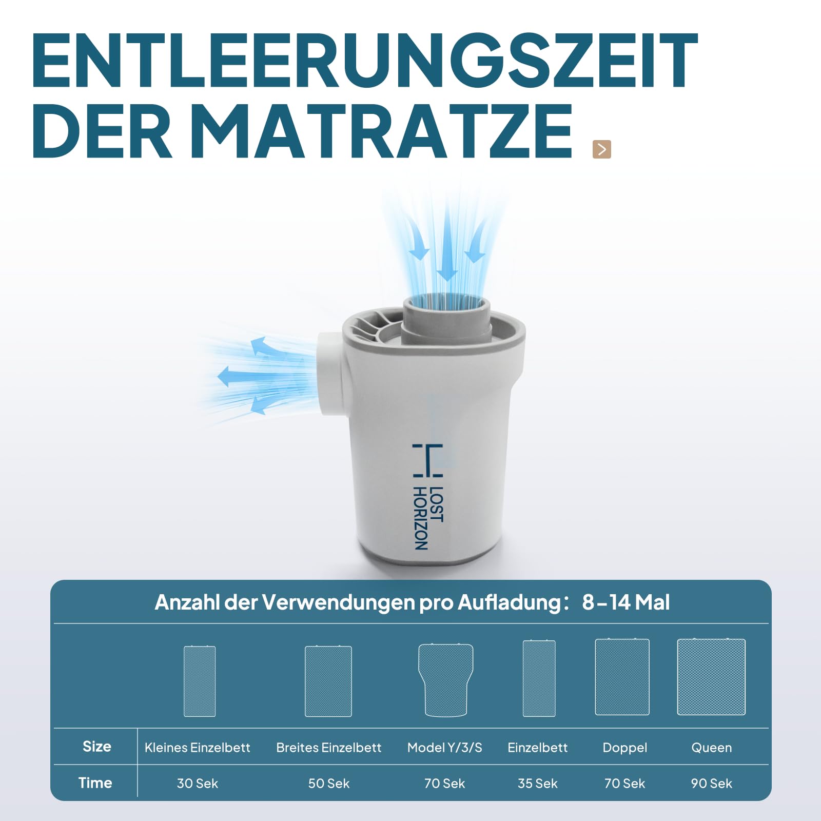 Lost Horizon Air Pump for Inflation Deflation