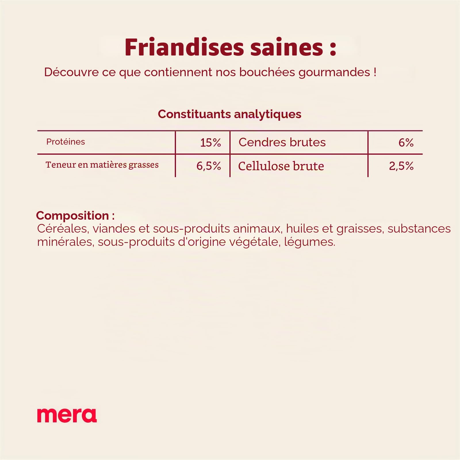 MERA Bakery Gourmet Happen Friandises pour Chien pour l'entraînement ou comme collation, friandises pour Chiens à Base d'ingrédients naturels, Biscuits Doux pour Chien (10 kg)