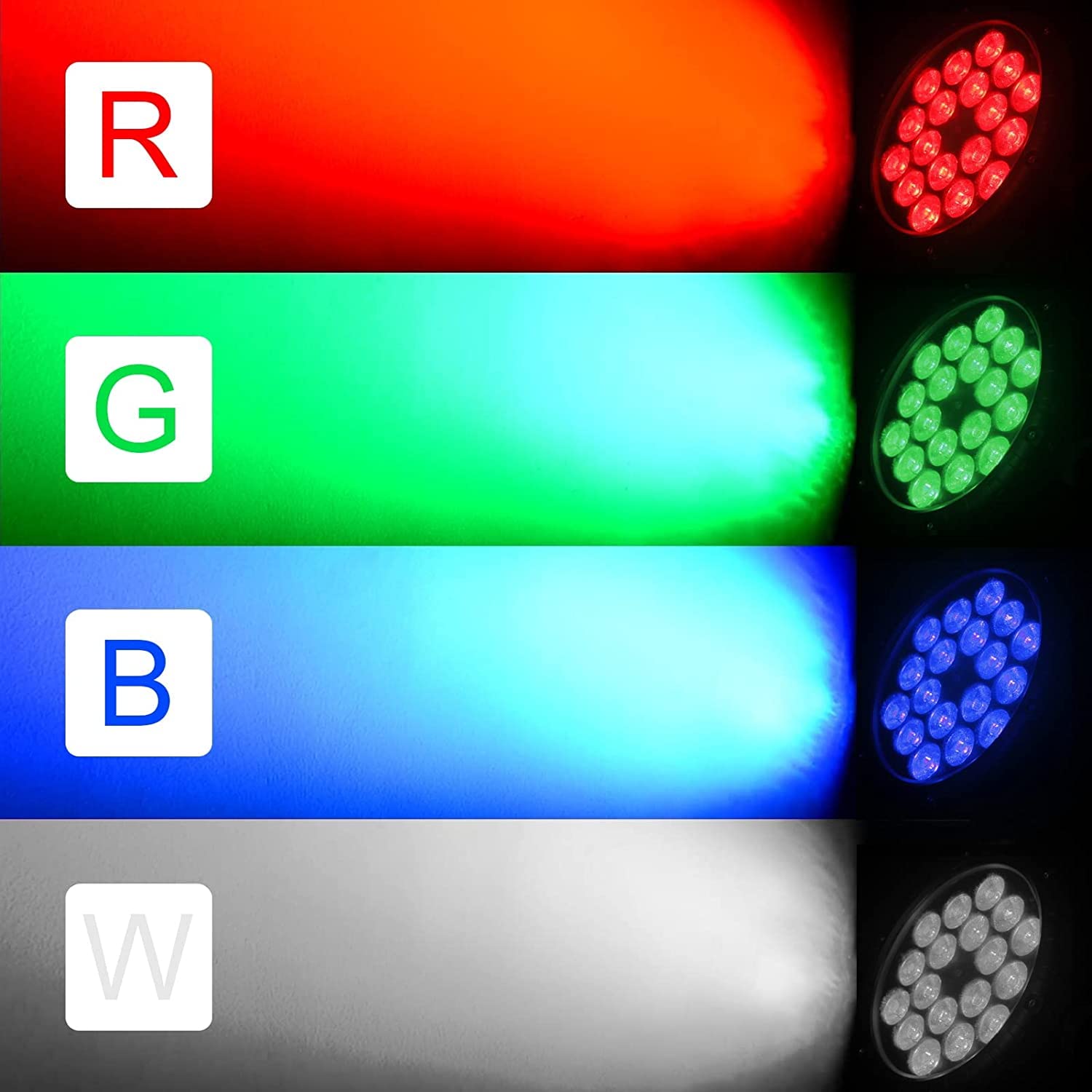 U`King Par LED RGBW IP65 Impermeabili, 180W Luci da Palco Esterni Discoteca Effetti con Impermeabile Cavo, Faretti Luci di Scena per Discoteca Matrimoni all'Aperto Natale Feste