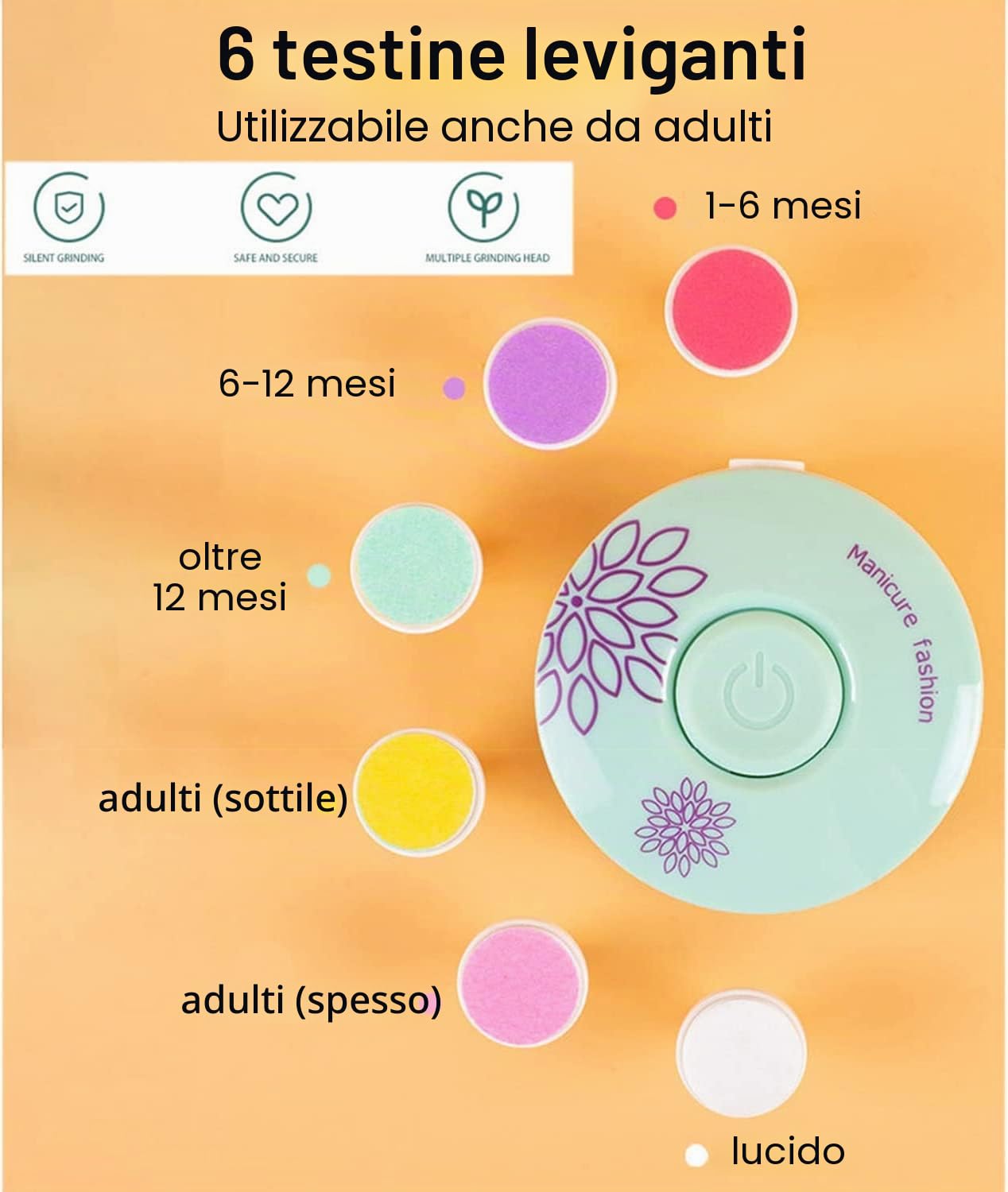 Tagliaunghie Neonato,Lima Unghie per Bambini,6 in 1 Lima per unghie elettrica per bambini,Tagliaunghie per Bambini, con Testine Abrasive Intercambiabili(Verde)