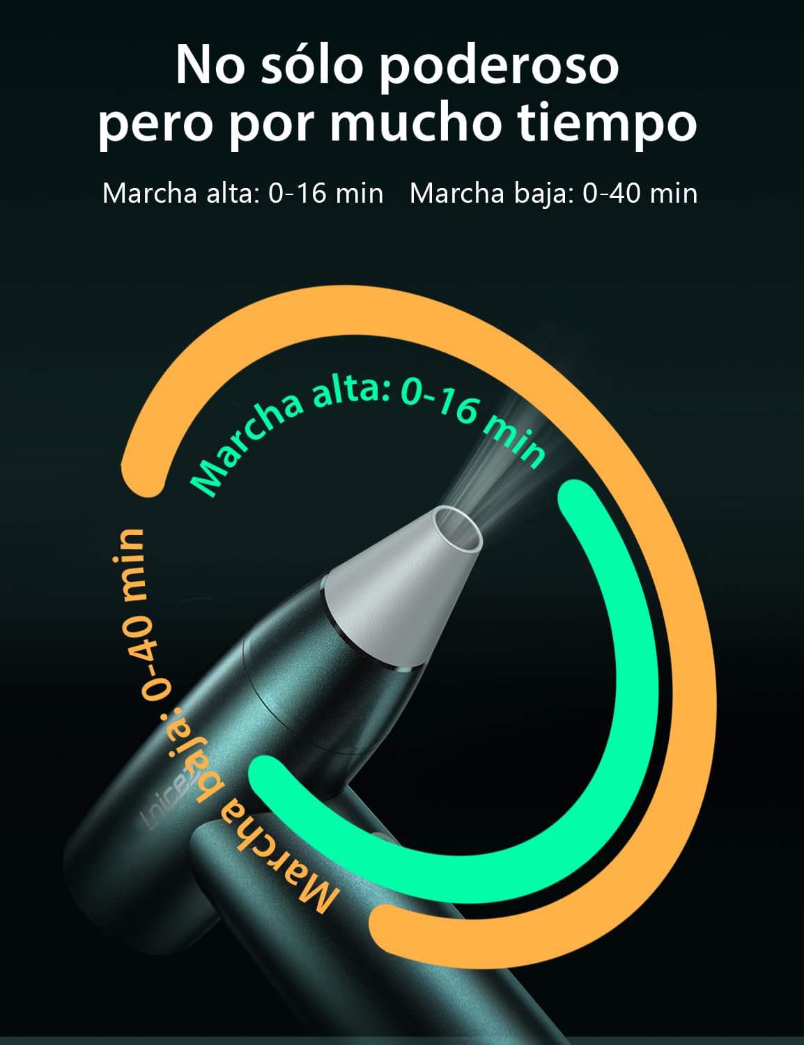 Aire comprimido limpieza150000 RPM [potente motor sin escobillas y sin núcleo] [elegante todo metal] soplador de aire para soplador de polvo una alternativa spray aire comprimido limpiador pc Cámaras