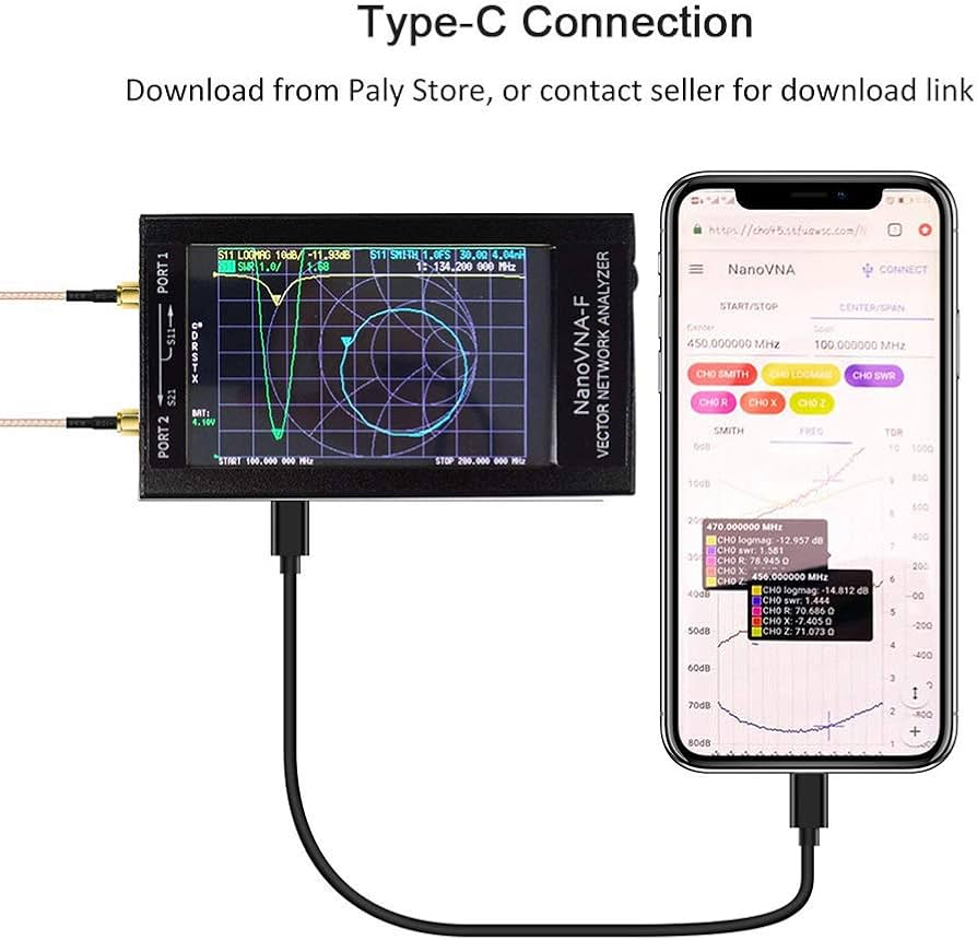 NanoVNA-F ベクトルネットワークアナライザー Amazon | Nanovna-F ベクトルネットワークアナライザー Hima