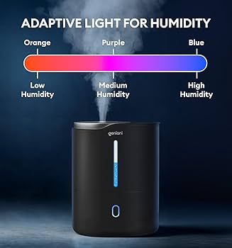 Amazon.com: GENIANI Ultrasonic Cool Mist Humidifier for