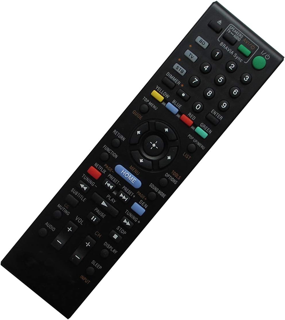 سامهون view of the Easytry123 replacement remote control, showing all buttons and their labels.