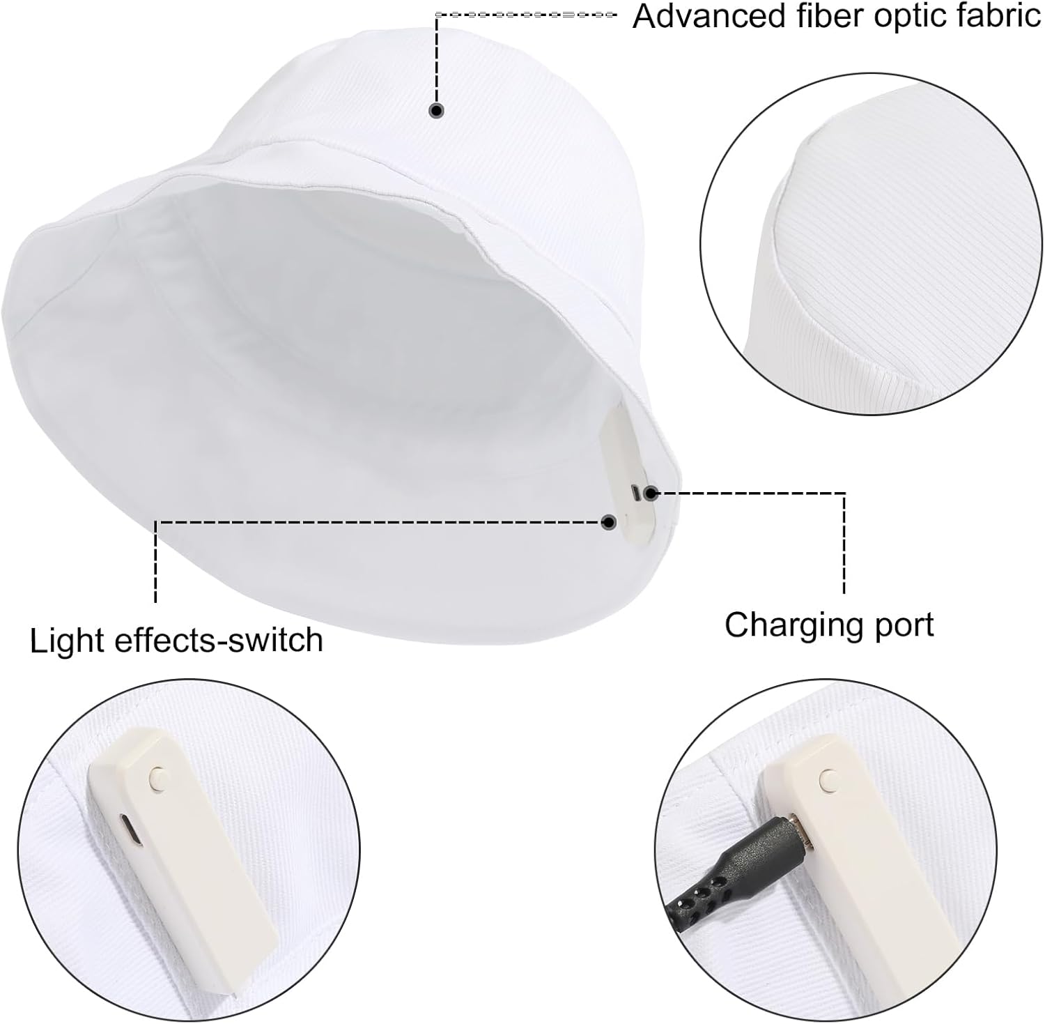 Ruconla LED bucket hat, Rave hat with light up hat 7 colors crazy hat, Glowing in the dark hat with USB rechargeable