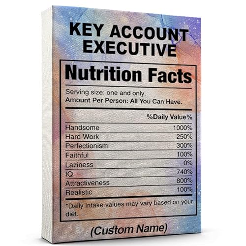 Custom Key Account Executive Nutrition Label Canvas, Watercolor Abstract Style
