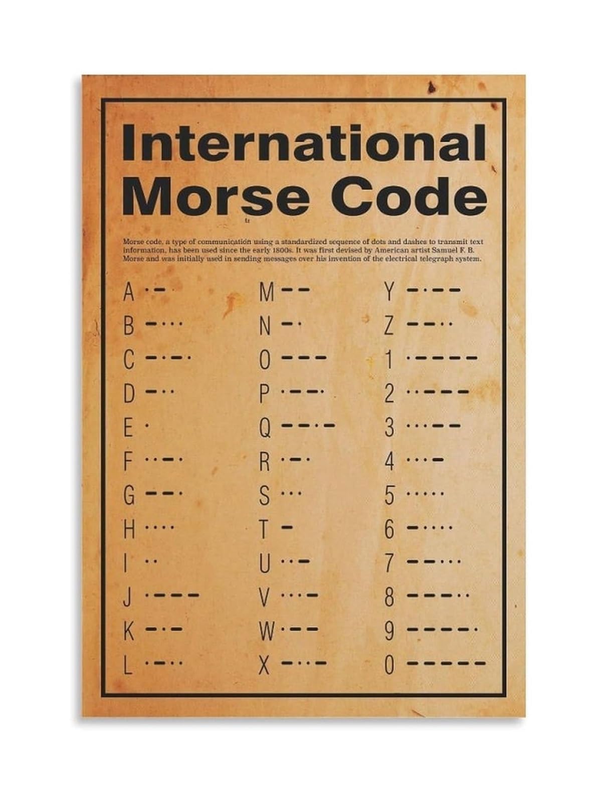 MQXFCZUX Vintage Communication Poster International Morse Code Chart Canvas Wall-Art for History Buffs Man Cave Decor Framed,08X12inch(20X30cm)