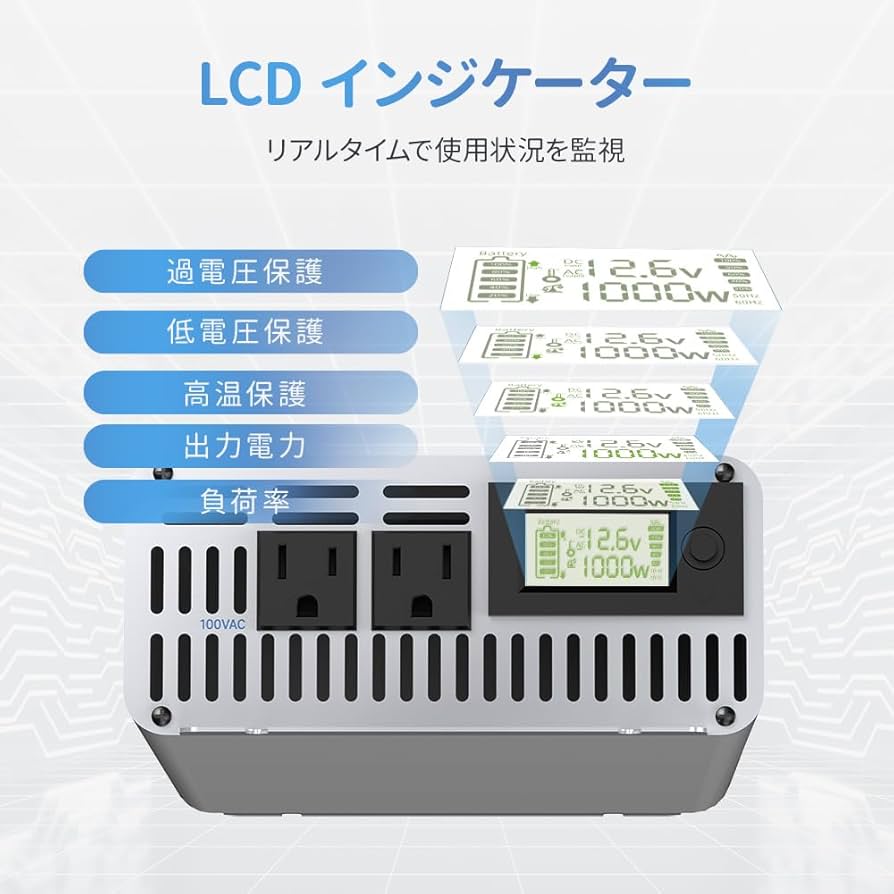REDODO 1000W インバーター Amazon.co.jp: Redodo 純正弦波インバーター 1000W 12V DC から