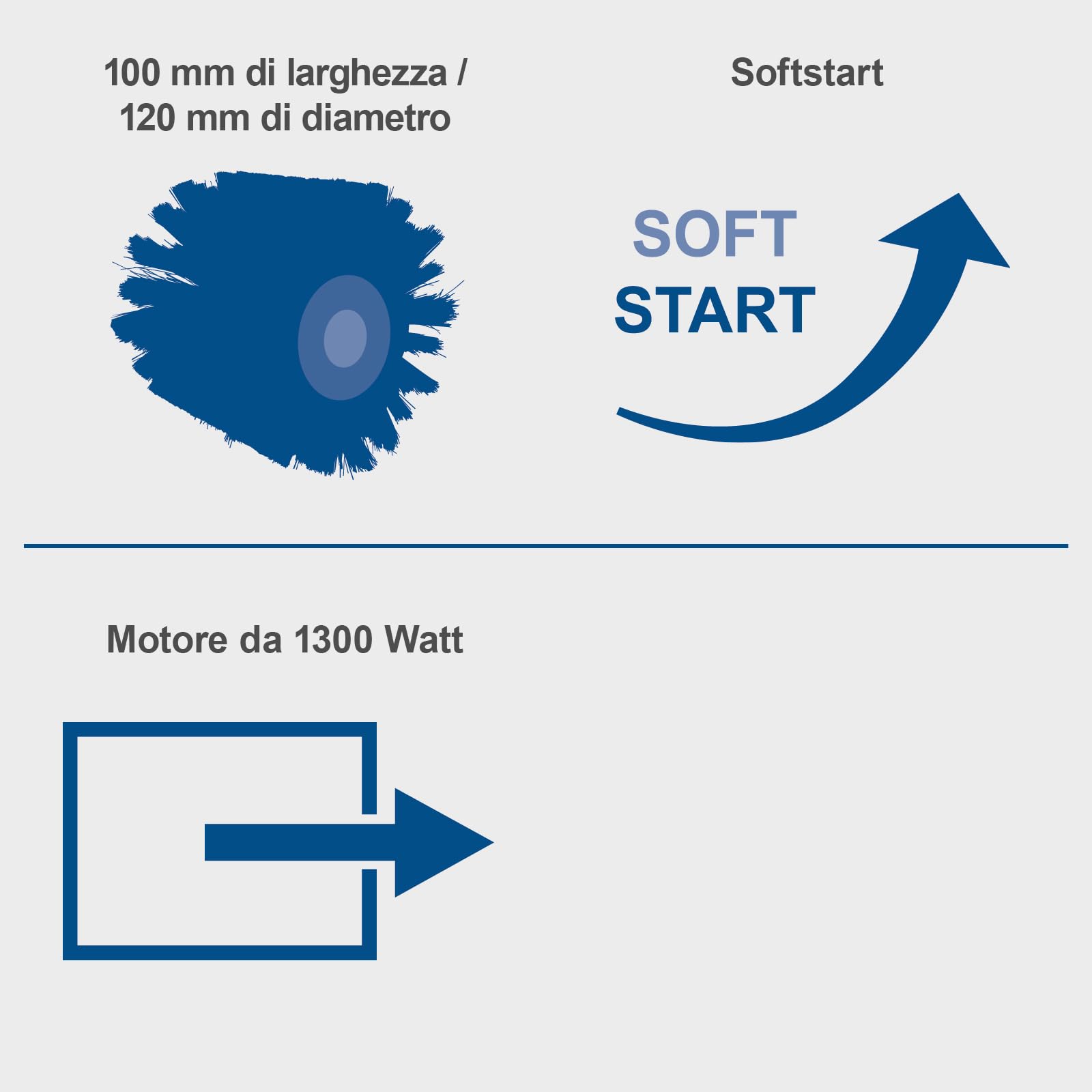 SCHEPPACH Surfaceuse MRS1300 - 1300W - Rénovateur