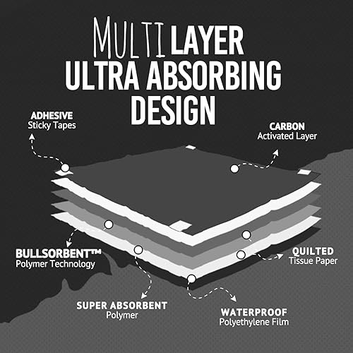 Vista 6 de Bulldoglogy Carbon Black XL Almohadillas para orina de perro para perros extra grandes con cinta adhesiva pegajosa - Almohadillas desechables