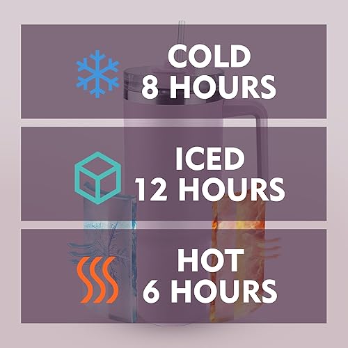 Miniatura 2 de CusCosCes Vaso personalizado de 40 onzas con asa, vaso con imagen para aniversario, vaso de viaje con aislamiento, acero inoxidable, regalos