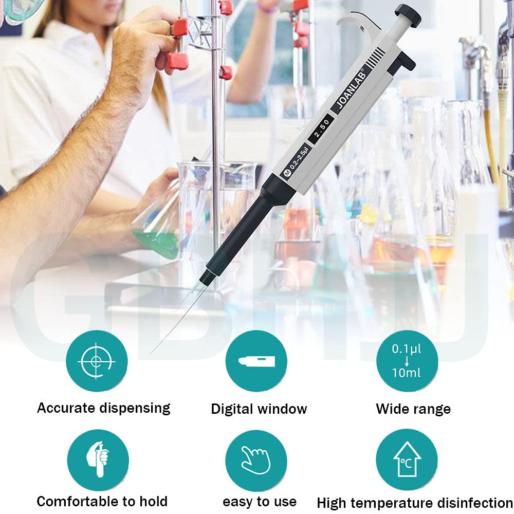 Kit de Micropipetas: 3 Pipetas Monocanal (0,5-10 μL; 10-100 μL; 100-1000 μL), Pipetas Esterilizables en Autoclave Multivolumen de Canal úNico Ajustables