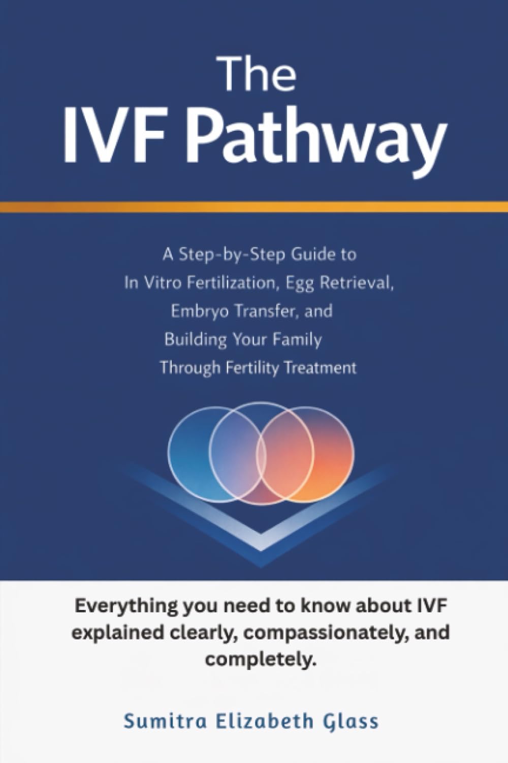 The IVF Pathway: A Step-by-Step Guide to In Vitro Fertilization, Egg Retrieval, Embryo Transfer, and Building Your Family Through Fertility Treatment