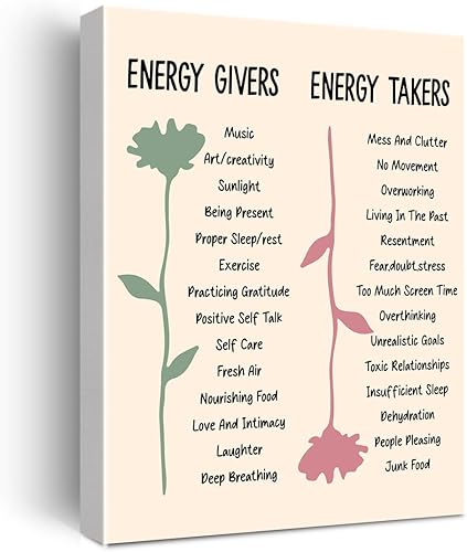 Póster artístico de pared de salud mental, terapia, oficina, corazón, decoración floral, psicología, lienzo, pintura de cumpleaños, agradecimiento,