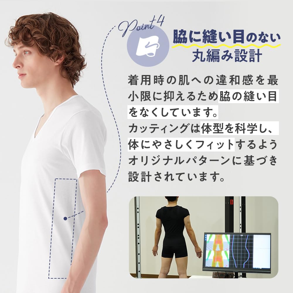 【t-imanissy様】おまとめ4点8着セット 楽天市場】☆セール26％OFF☆[アモスタイル]エントリー