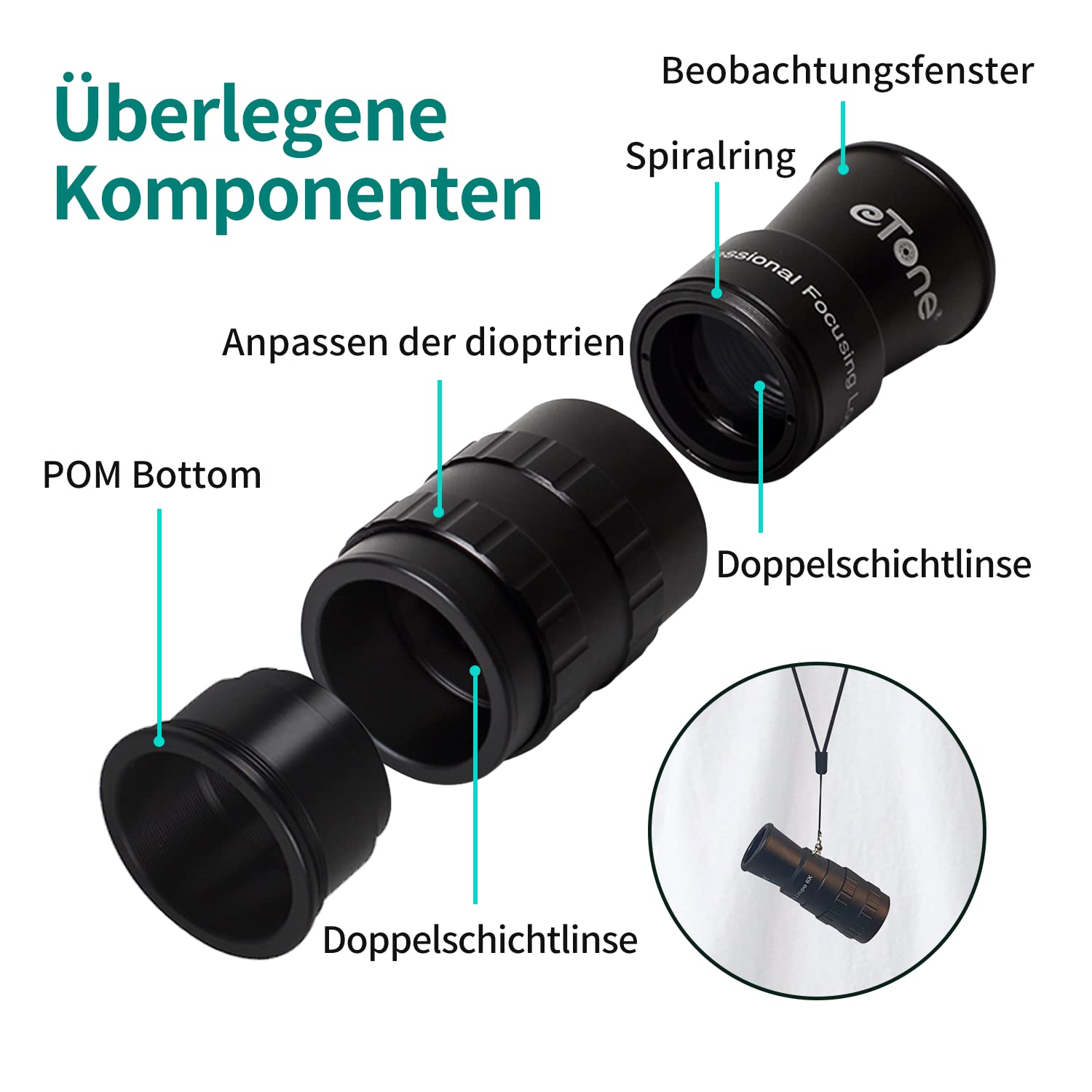 eTone Lente d'ingrandimento professionale per fotografia fotografica, 6 x lenti d'ingrandimento in vetro opaco, per 4 x 5 8 x 10 Toyo Linhof, Tachihara, per fotocamera di grandi formati, mirino