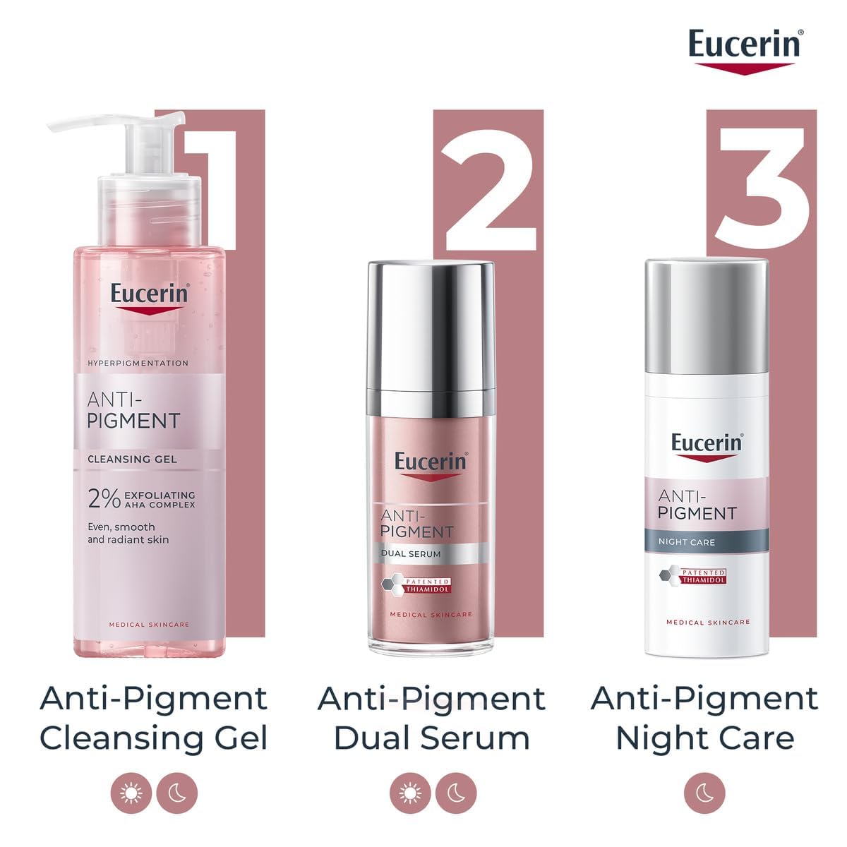 Eucerin Anti-Pigment Crema de Noche (50 ml), crema antimanchas para una piel regenerada durante el sueño, con Thiamidol y Dexpantenol, hidratante facial para todo tipo de pieles