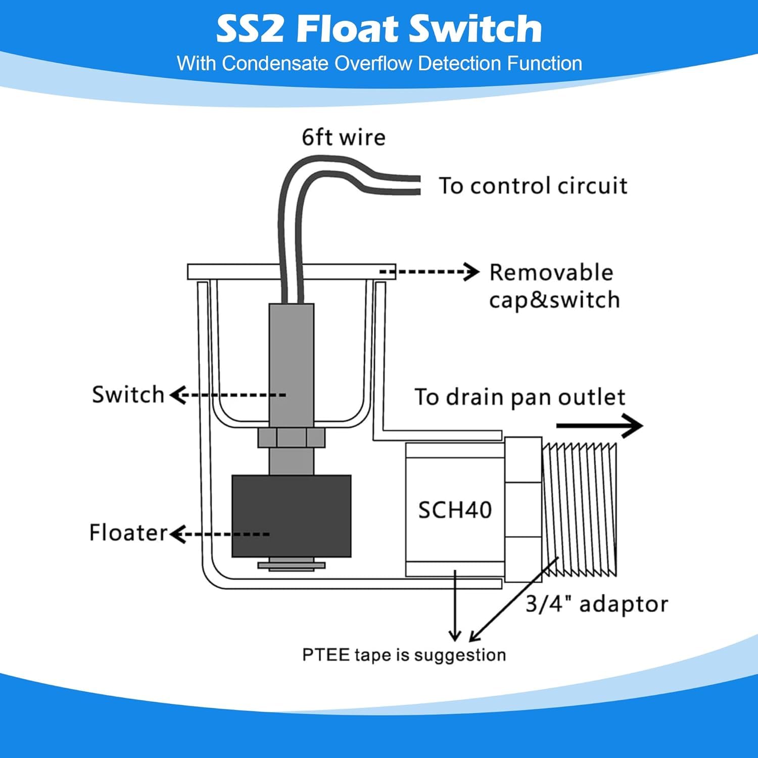 Snapklik.com : 6 Pack SS2 Float Switch For Easy Installation, AC Float ...