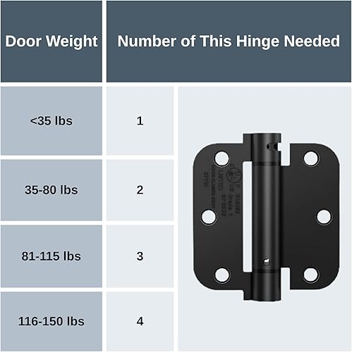 Miniatura 8 de Bisagras de puerta de cierre automático, bisagras de resorte de cierre automático con tensión ajustable, 3.5 x 3.5 pulgadas, esquinas de radio de 58