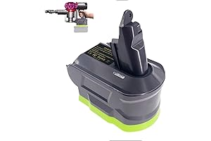 TP-Link TPDL for Dyson V6 Battery Adapter, Convert Ryobi 18V ONE+ to...