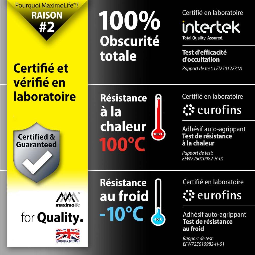 MaximoLife® Store occultant universel avec ventouses puissantes et crochet boucle robuste