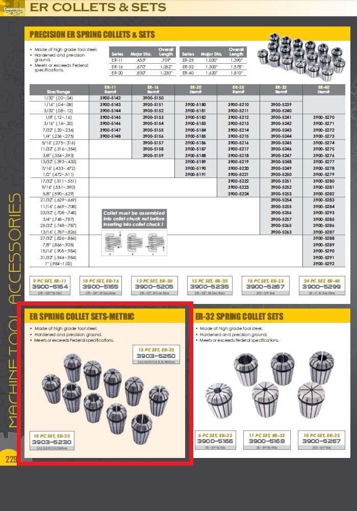 HHIP 3903-5260 12 Pieces Metric Spring Collet Set, ER-32, 3-20MM, Steel