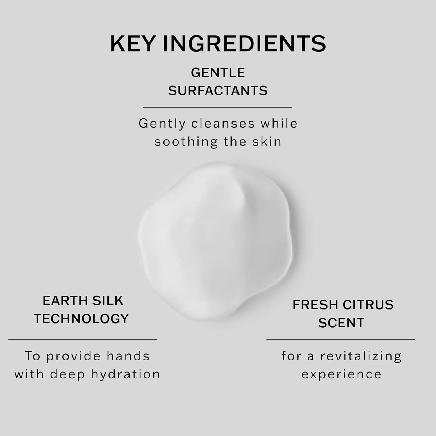 SACHAJUAN Hand Wash Shiny Citrus | Gently Cleansing & Deeply Hydrating Formula with Earth Silk Technology | Soothes Skin, Maintains Moisture Barrier & Refreshes with Citrus Scent | 16.9 oz