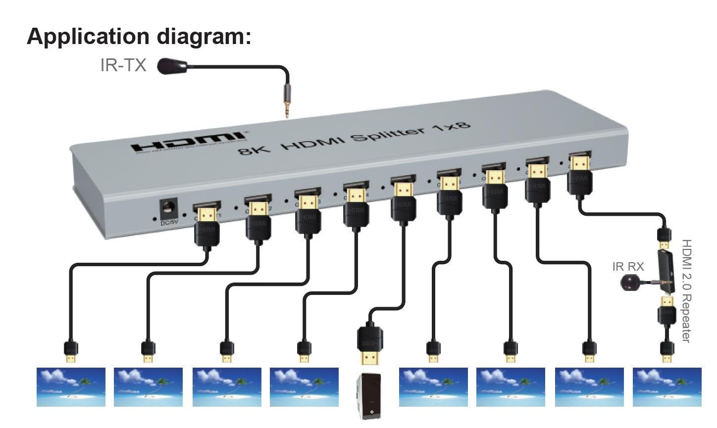 PremiumCord Rozdzielacz HDMI 1-8, Wideo 8K 4320p 60 Hz, 4K 2160p 120 Hz, Full HD 1080p, HDMI 2.1, 40 Gbit/s, HDR10, DolbyTrueHD, CEC, Mała Obudowa Metalowa, Srebrny
