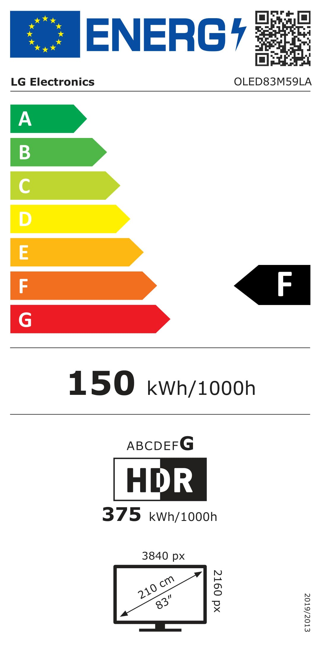 Spie LED Segnalazione Blu 0.5W 220V, Set Da 10 Pezzi | Compatibili Con Interruttori Civili, Visibilità Notturna