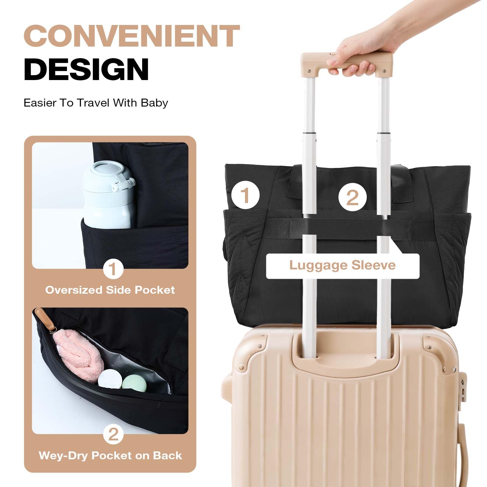 Lekesky Wickeltasche mit Schnullertasche und Wickelunterlage, Große Reisewindeltasche für Mama und Papa, Multifunktions-Babytasche für Jungen und Mädchen