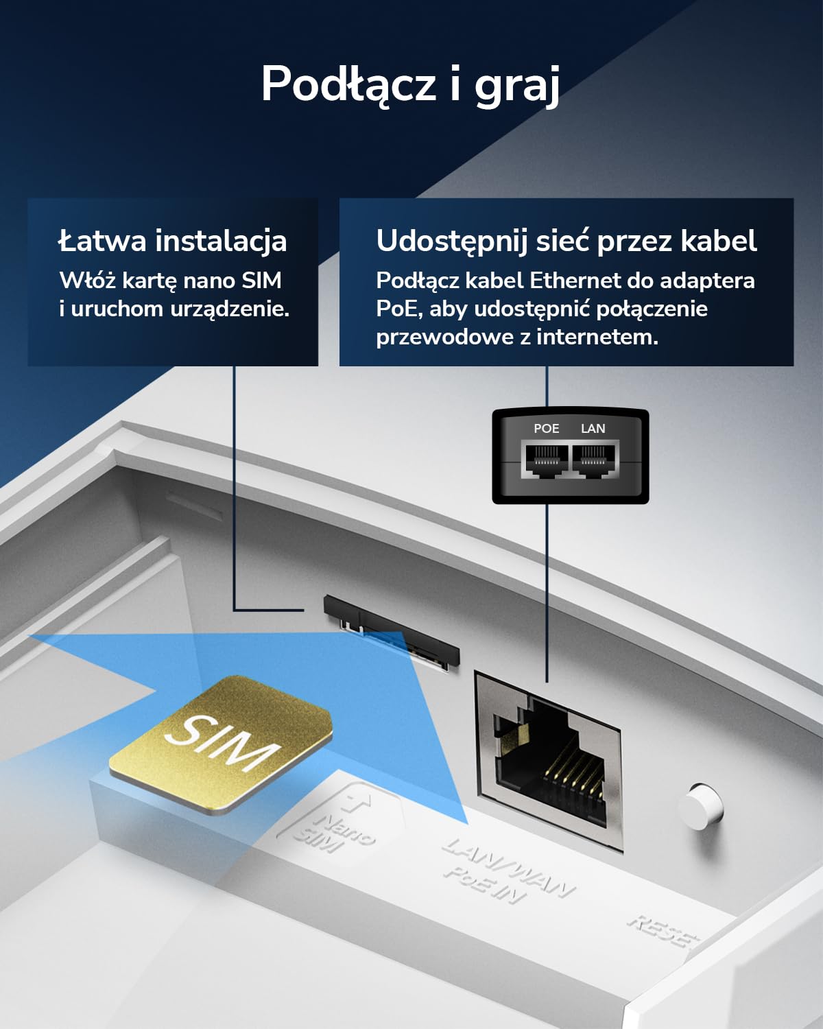 Cudy Zewnętrzny router Wi-Fi bezprzewodowy z modemem 4G (2.4 GHz, Cat 4, 300 Mbps, karta SIM, ultraszybki, RJ45, Ethernet, 1x WAN/LAN, wodoodporny) biały