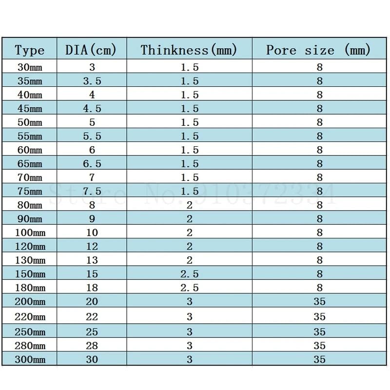 1pc Lab 304 Stainless Steel Saw Tooth Type Stirring Dispersion Disc Dispersing Round Plate Disk Stirrer(200mm Hole 35mm)