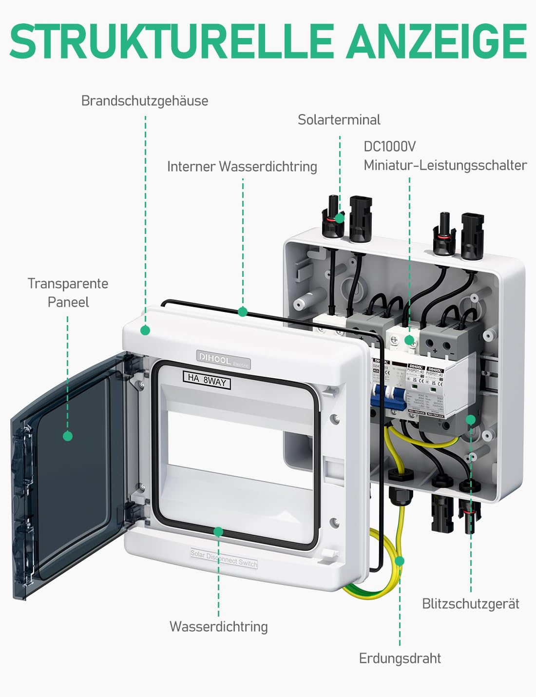 DIHOOL DC überspannungsschutz PV Anlage 2 Strings Solar Anschlusskasten Fuer 2 600w Solarmodule Balkonkraftwerk 40a 1000v Dc Trennschalter
