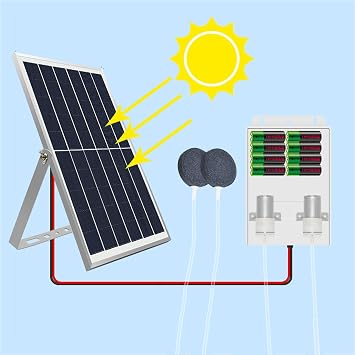 8800/17600mah Solar Pond Aerator, Small Household Solar Oxygen Pump with Four Working Modes and Stand, Outdoor Aerator for Garden Fish Tank Pond