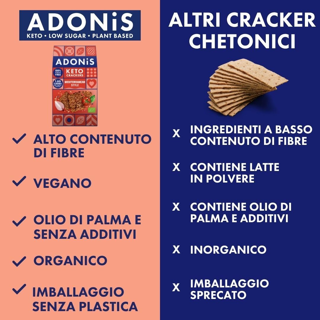 Cracker Proteici Adonis Keto alle Olive e Semi di Chia (confezione da 10 x 60g) (confezione da 10 x 60g) |Vegano & Keto Friendly | 100% Naturale | Senza Glutine, Senza Zuccheri, Senza Olio di Palma,