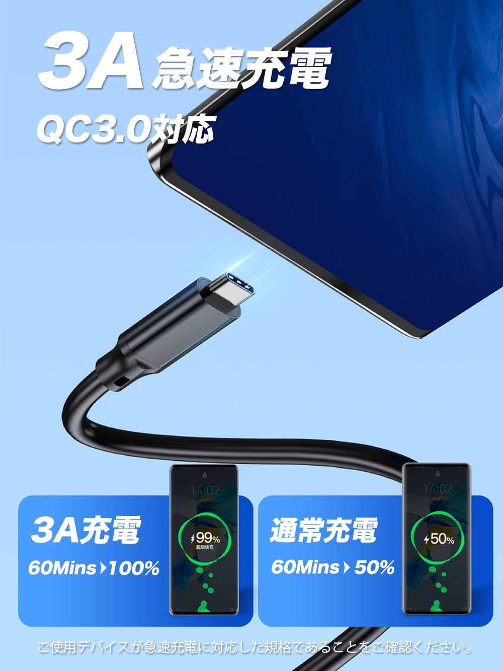 Amazon.co.jp: USB Type-C ケーブル 0.2M USB-A to USB-C ケーブル USB